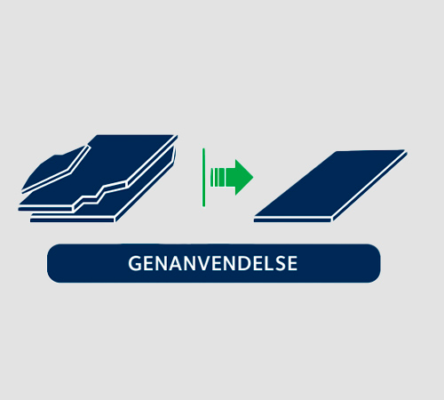 Affaldshierarkiet | HC Container genanvendelse 2 | HC Container