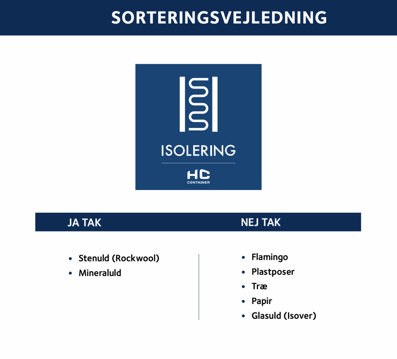 sorteringsvejledning isolering hccontainer | HC Container