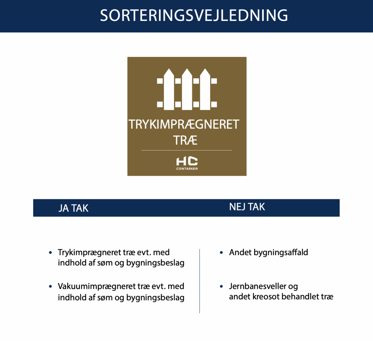 Sorteringsvejledning trykimprægneret træ