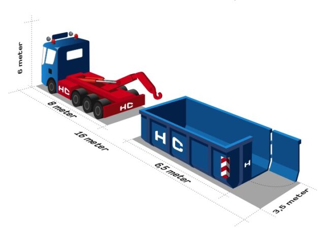 Åben ladcontainer 30m3 | HC Container Screenshot 2025 05 09 at 10.21.58 | HC Container