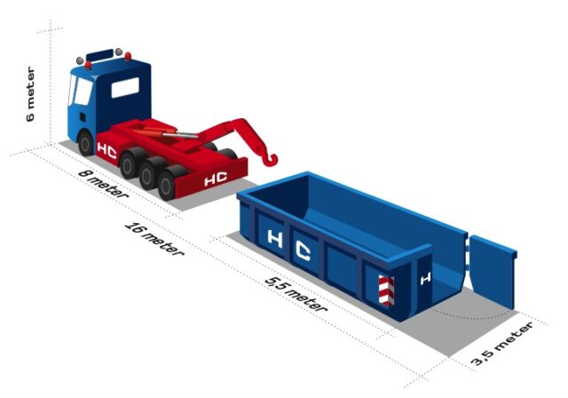 Åben ladcontainer 18m3 | HC Container Screenshot 2025 05 09 at 10.22.06 | HC Container